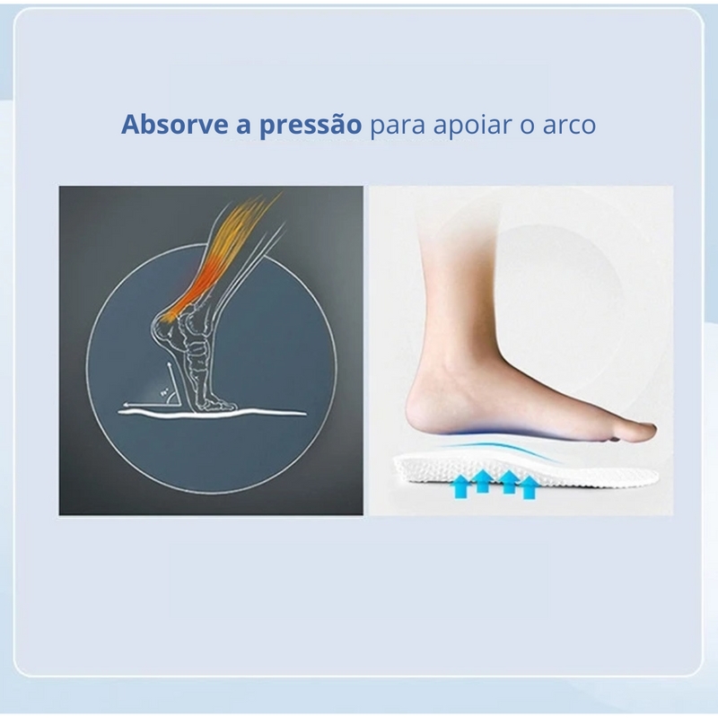 PalmilhaOrtopedicaConfortPrime-Confortável-Mácia-AntiImpacto-Amortecimento-Confort